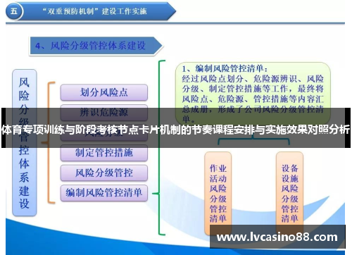 体育专项训练与阶段考核节点卡片机制的节奏课程安排与实施效果对照分析