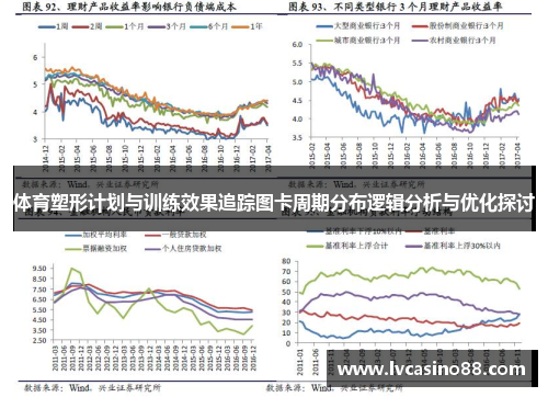 体育塑形计划与训练效果追踪图卡周期分布逻辑分析与优化探讨