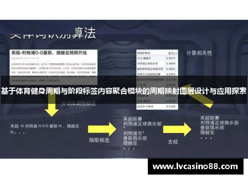 基于体育健身周期与阶段标签内容聚合模块的周期映射图层设计与应用探索